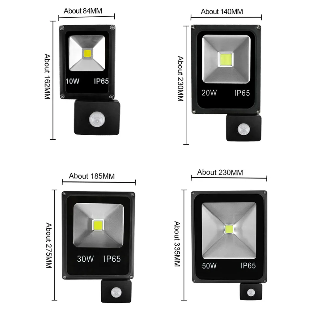 Slide image 12815a267592459e8370957ba4bb5830