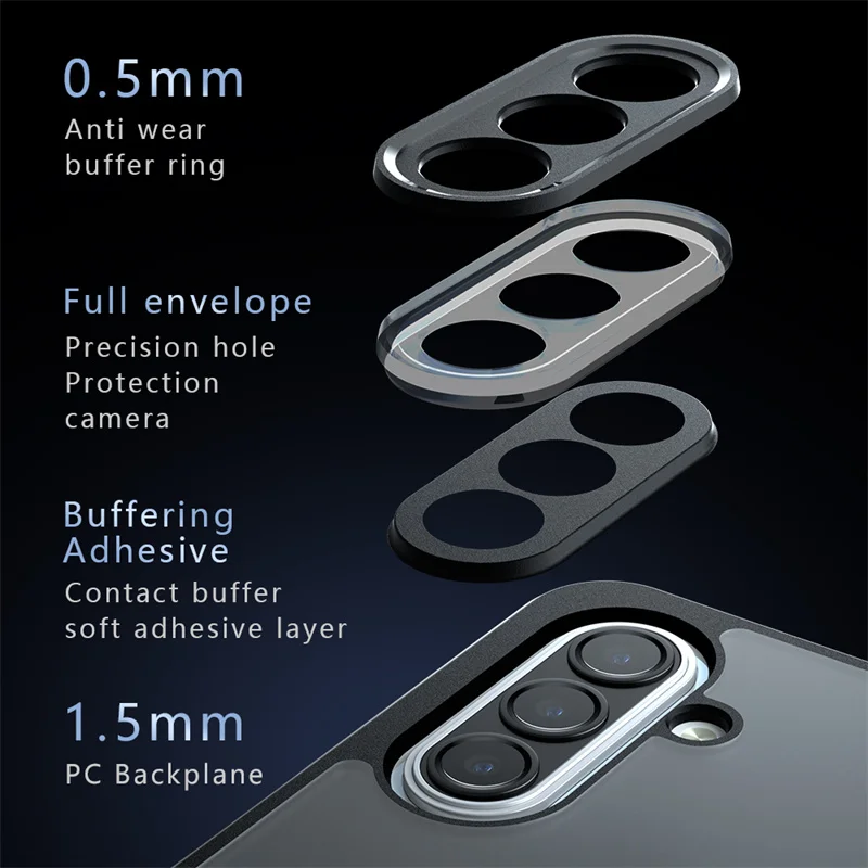 Matte Shockproof Silicone TPU Protective Phone Case Cover