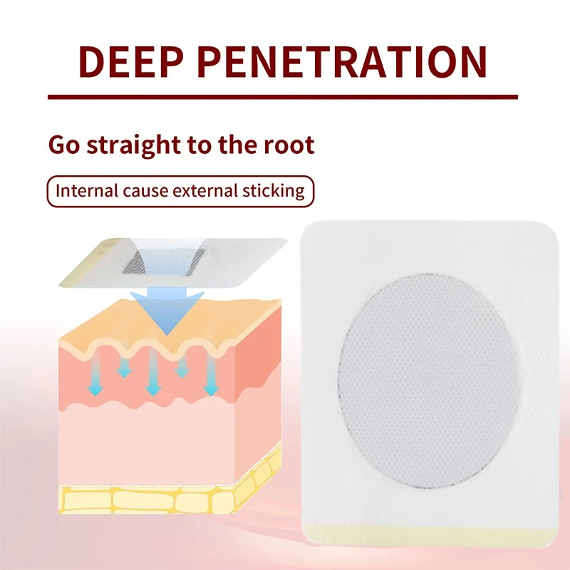 Kidney Care Patch Health Care Nourishing Kidney Sticker Recovery Function Relieve Deficiency Bladder Control Paste kidney care patch