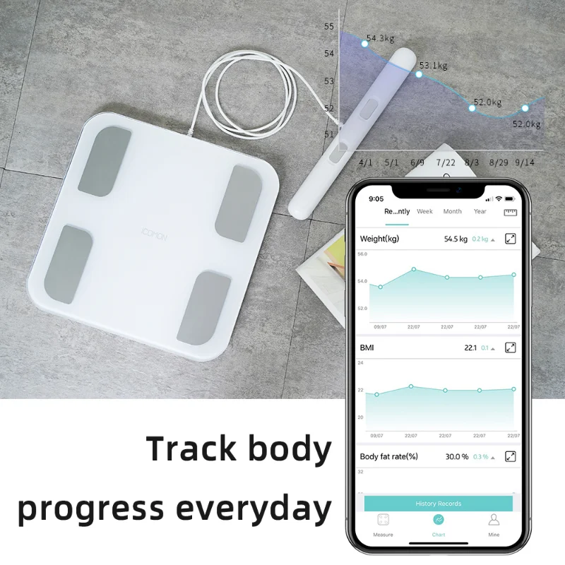 Balance à 8 électrodes avec bioimpédance intelligente pour la mesure de la composition corporelle (masse grasse et poids)_voghion.com