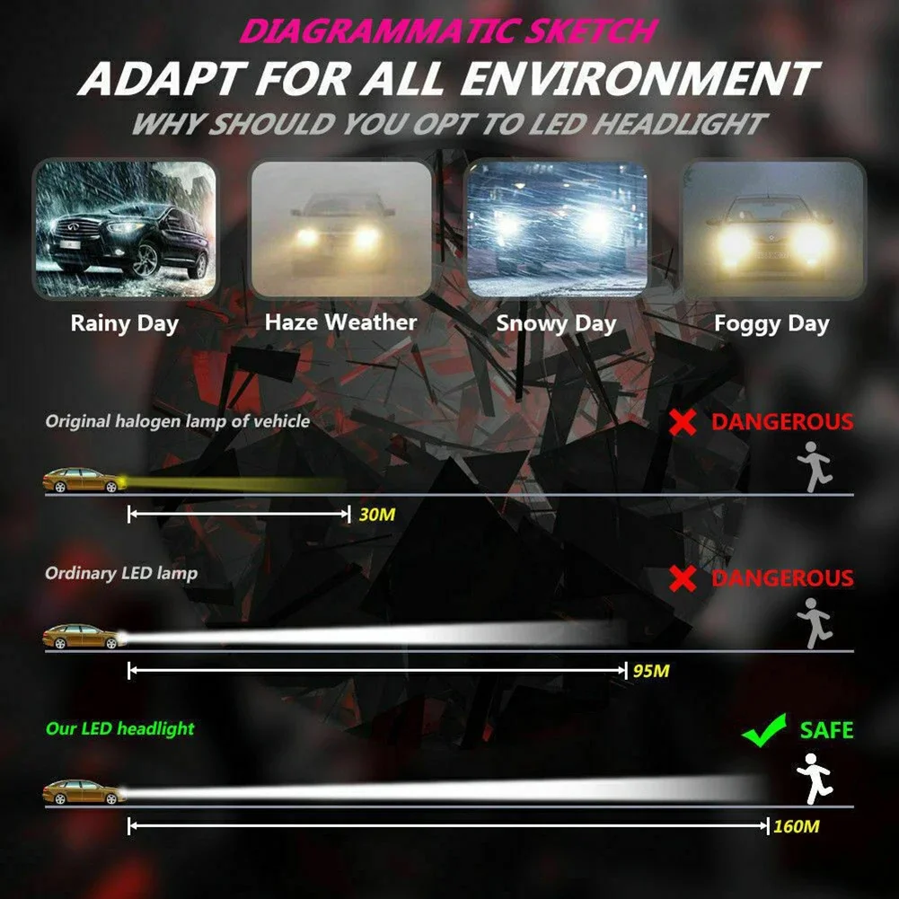 주행 DRL 램프, H11 LED 헤드라이트, H3 H4 HB2 9003 안개 LED 헤드라이트, H11 H8 H9 H7 9005 HB3 H10 9145 9012 HIR2 H11