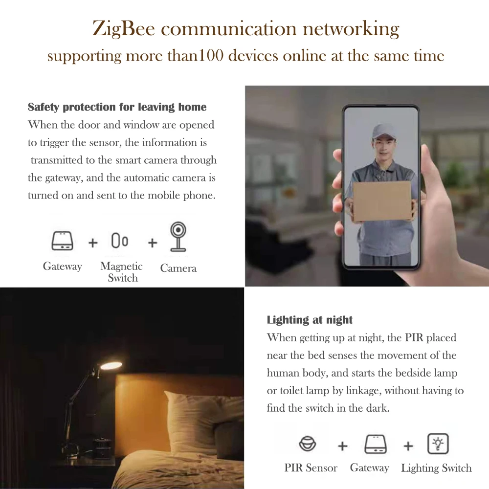 Tuya-ZigBee 무선 허브 게이트웨이, ZigBee 장치용 스마트 홈 자동화, Alexa Google 홈 음성 제어와 호환