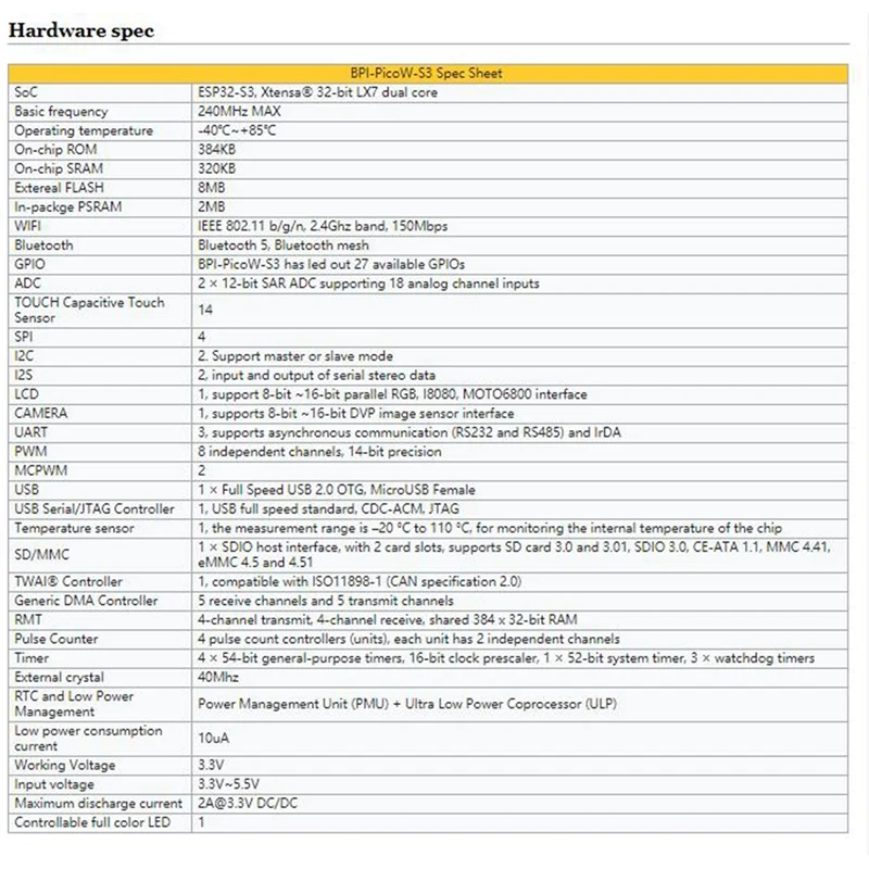 ٳ ̿ PSRAM ESP32-S3 32 Ʈ LX7  ھ  , BPI Pico W-S3, 240Mhz