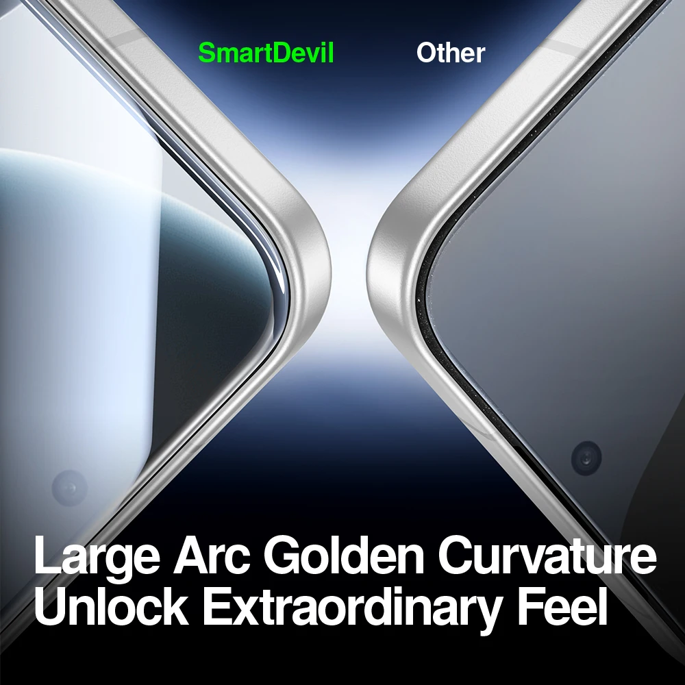 Premium Tempered Glass Screen Protector - Ultra Clear, Anti-Scratch Corning Glass Edition