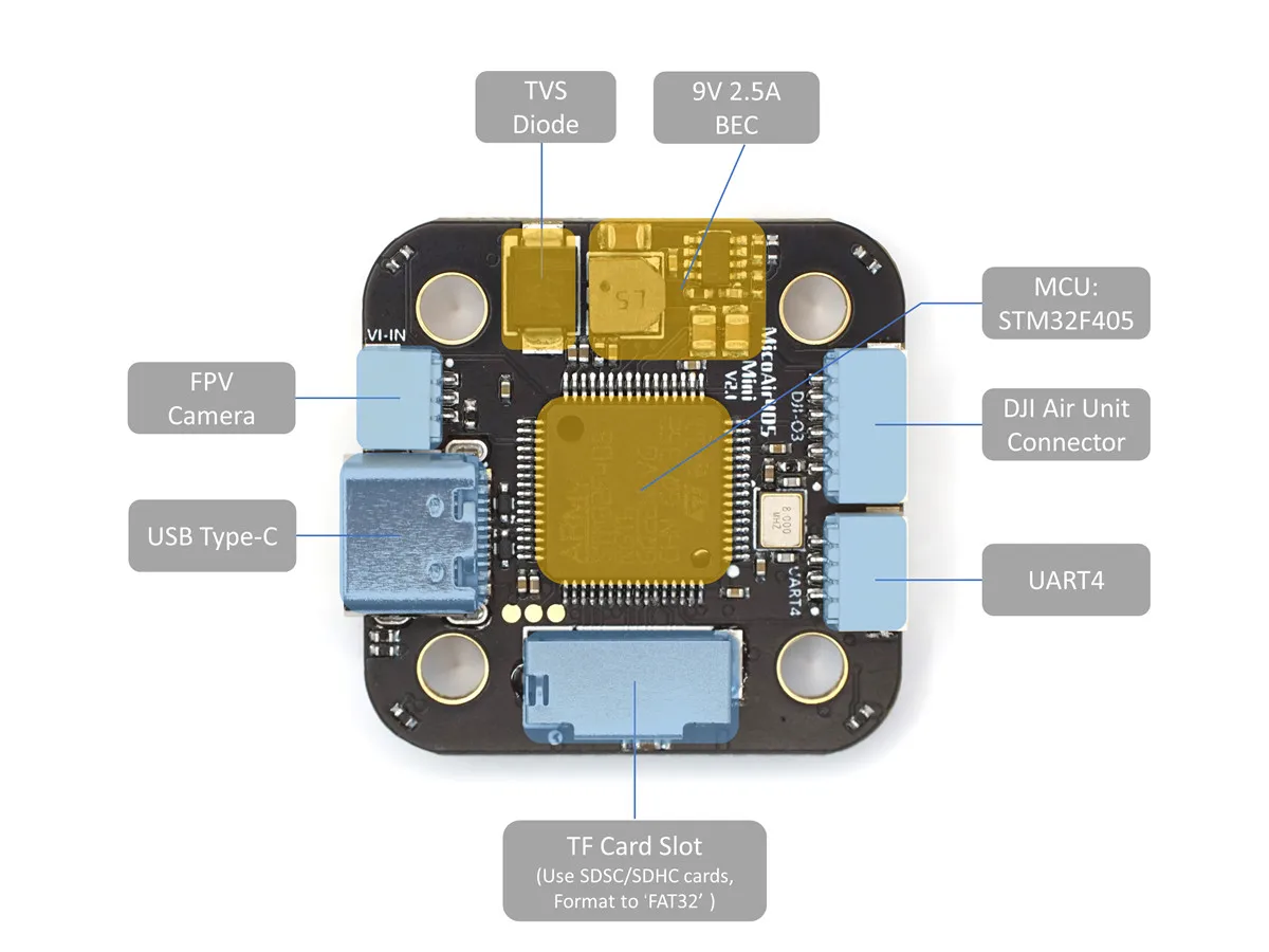 Description Picture 4 of itemMicoAir405Mini 20x20 Stack Flight Controller Bluejay 30A 4in1 ESC for RC FPV Racing Drone