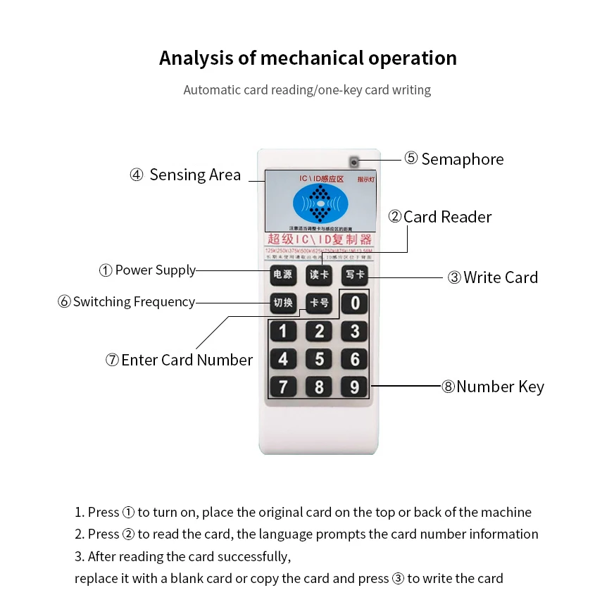 RFID ķ , NFC IC ī , ļ 125Khz , ׼  ī ± , 13.56MHZ 
