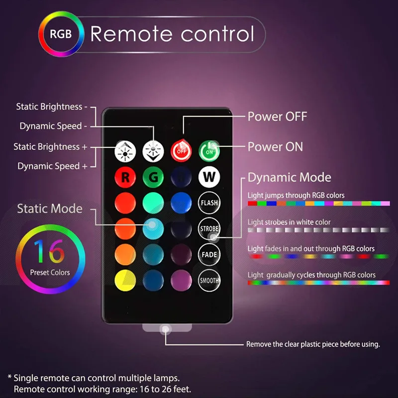 24keys Remote controlled Rechargeable RGBW Light base Waterproof LED module Furniture mood Light Enhancer UnderTable (Dia.)117mm