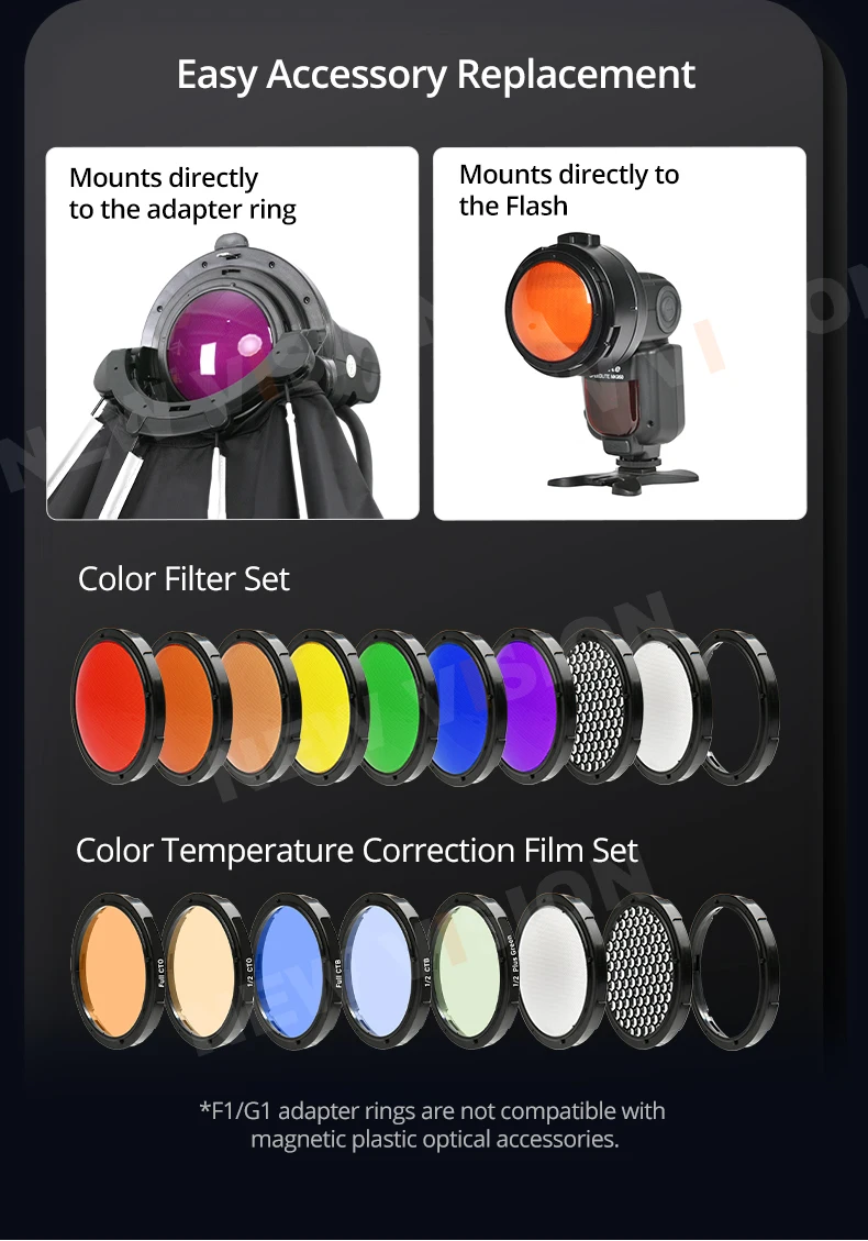 SMDV Flip 32 Quickly Release Parabolic Softbox for A2 Godox V1 V860III AD100PRO