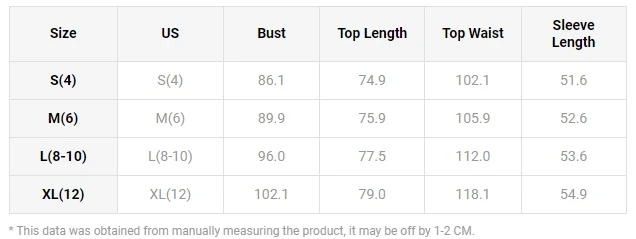 Рисунок 4 - Новинка 2023, Лидер продаж