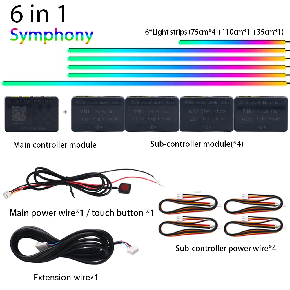 18 in 1 Zweizonen-Symphonie LED Auto Umgebungs lichter RGB 64 Farben Innen Regenbogen  Acryl streifen Neon Atmosphäre Beleuchtung Kit App - AliExpress