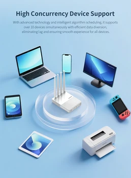 Comfast 300Mbps Portable 4G Plug-in Router WiFi6/4G LTE Cat.4 Technology Plug-in And Play 4G To Wired/WiFi 2