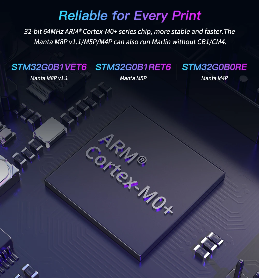 32 bits, TMC2209, CB1, CM4, Klipper, Ender
