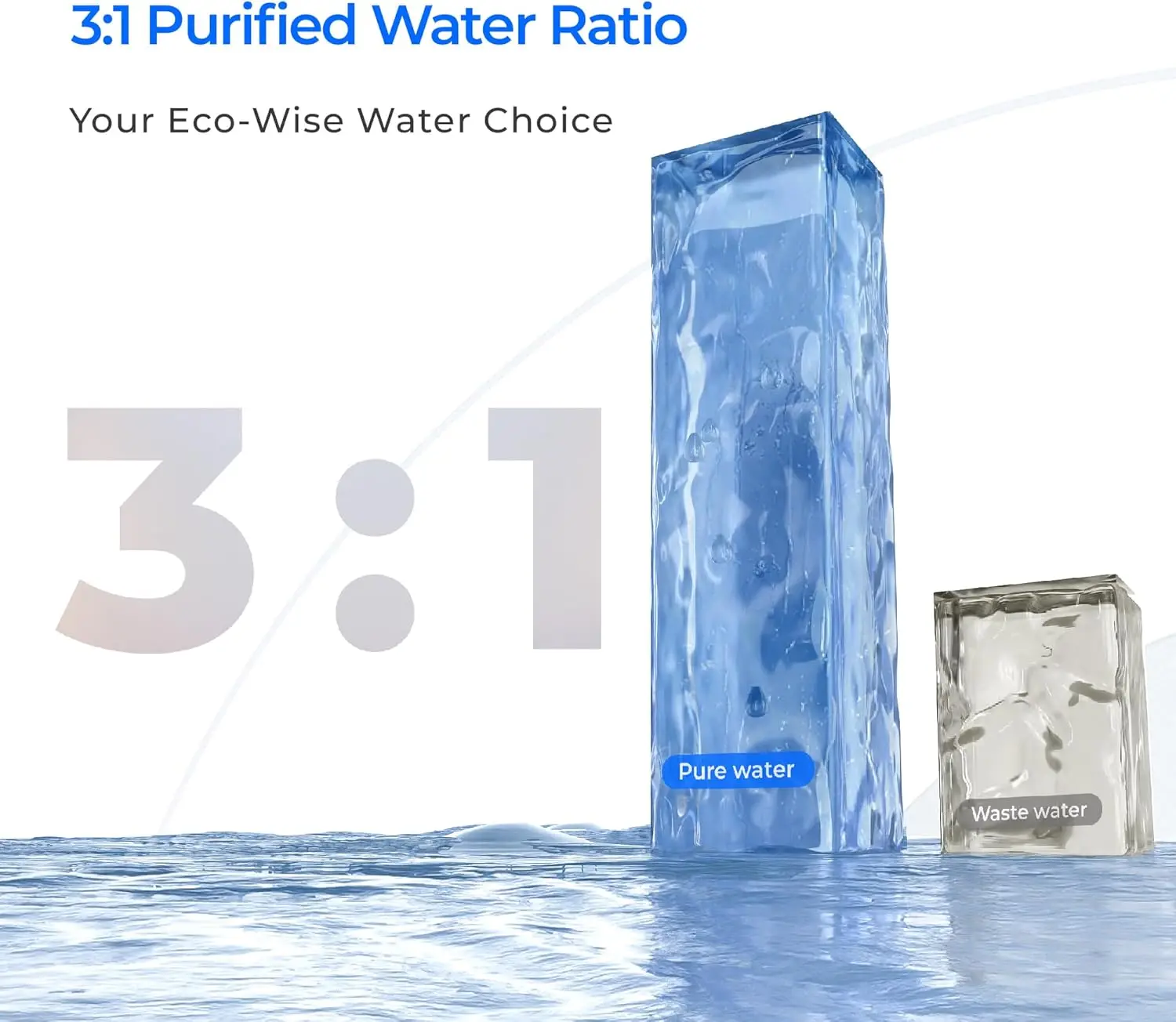 1200 GPD Fast Flow RO Water Filter, 11-Sta 5