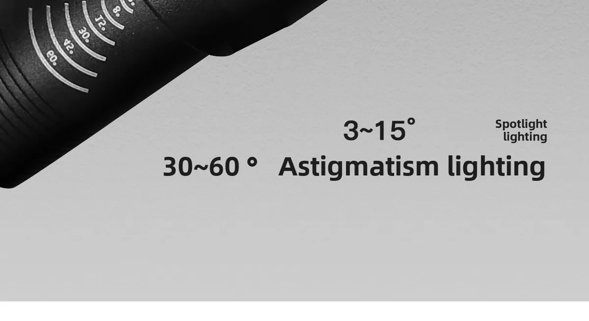 Adjustable Spotlight Image 9