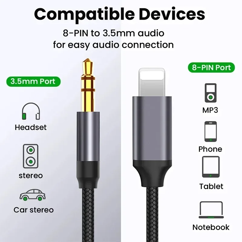Aux Cable 3.5mm Jack Aux Cables Car Speaker Headphone Adapter for iPhone 14 13 12 11 Pro Max Audio Cable for IOS 14 Above Converter