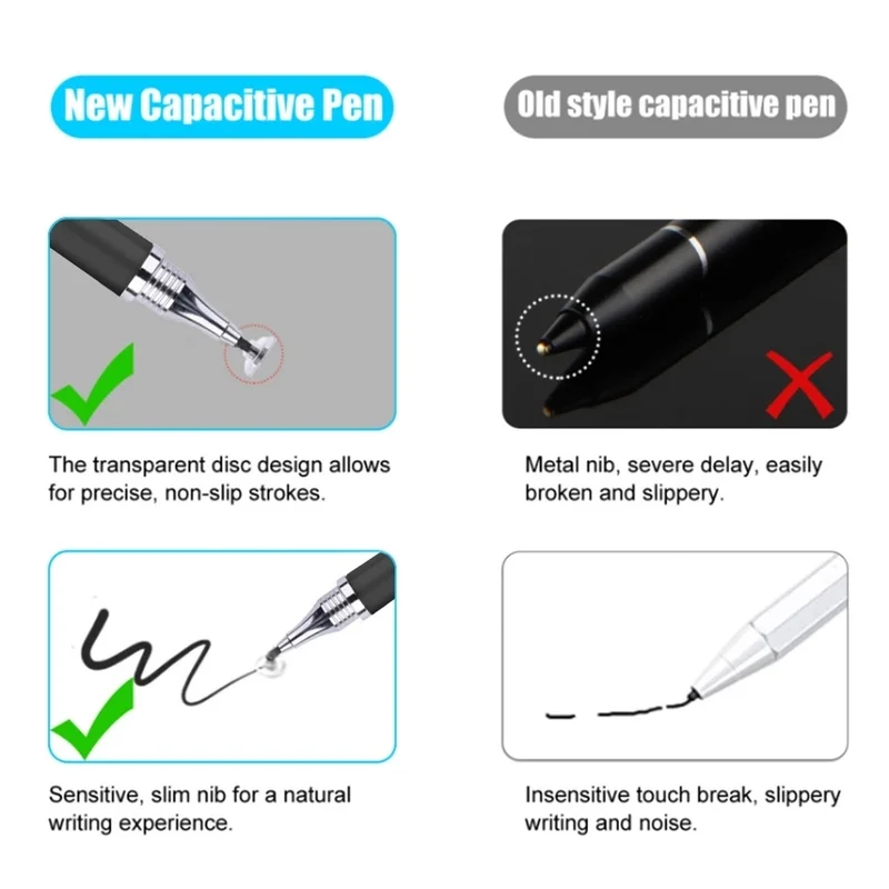 2  1 ŸϷ  ġ   º  ũ Caneta  iOS ȵ̵ iPad Ʈ 潽 ׼, iOS ȵ̵ iPad Ʈ 潽 ŸϷ  ġ