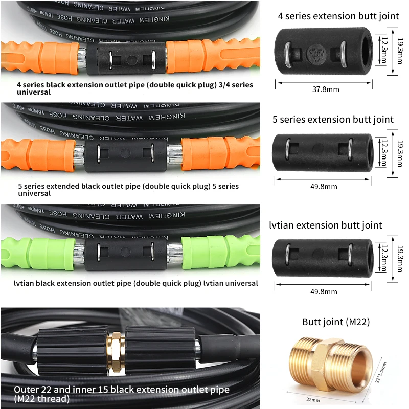 共立 高圧洗浄機 AHP35B 本体ホースセット　要整備 ユアサプライムス.com｜京セラインダストリアルツールズ 高圧