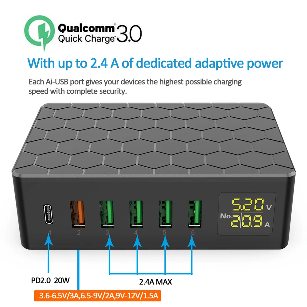 Caricabatterie Rapido Ilepo 65W Pd Per Iphone12 11 Pro Cellulari Tablet 6 Usb Per Samsung Sony Huawei Stazione Di Ricarica Intelligente Digitale