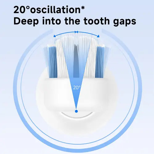 DOCOLAB Electric Toothbrush sonic vibration brush 3-gear Mode USB Charging IPX7 Waterproof Personal care appliances - Image 4
