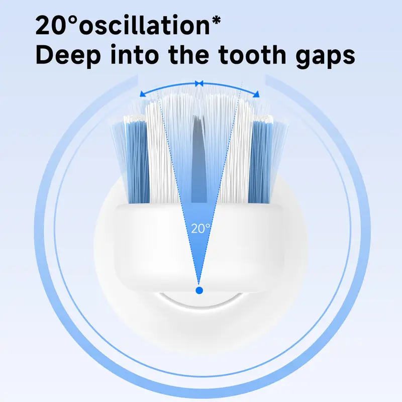 DOCOLAB Electric Toothbrush sonic vibration brush 3-gear Mode USB Charging IPX7 Waterproof Personal care appliances - Image 4