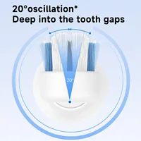 DOCOLAB Electric Toothbrush sonic vibration brush 3-gear Mode USB Charging IPX7 Waterproof Personal care appliances 4