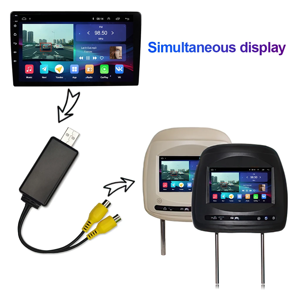 LEHX USB Interface To RCA HDMI Video Out Adapter Connect Headrest Monitor for Car Radio Android System Player 2 DIN Stereo DVD