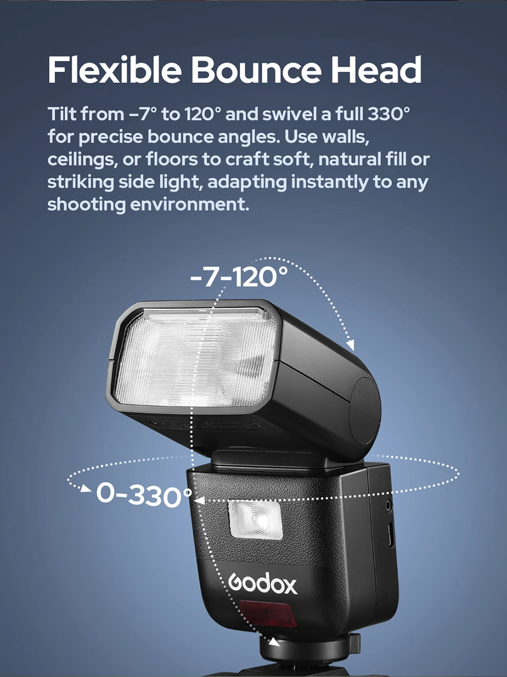 【New】Godox V480 TTL Li-ion Camera Flash, 650 Full-Power Flashes Built in Styling