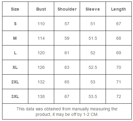 Рисунок 6 - Женский свитер, новинка сезона осень-зима 2023