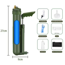 Filterwell Portable Hand Pump Water Purification Kit (RO Pump Filter)