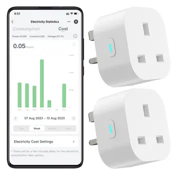 Tuya WiFi UK Smart Plug Voice Control Work With Alexa&Google Home Energy Monitoring Mini Smart Socket WiFi Plug Remote Control