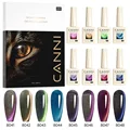 Fk cat eye kit