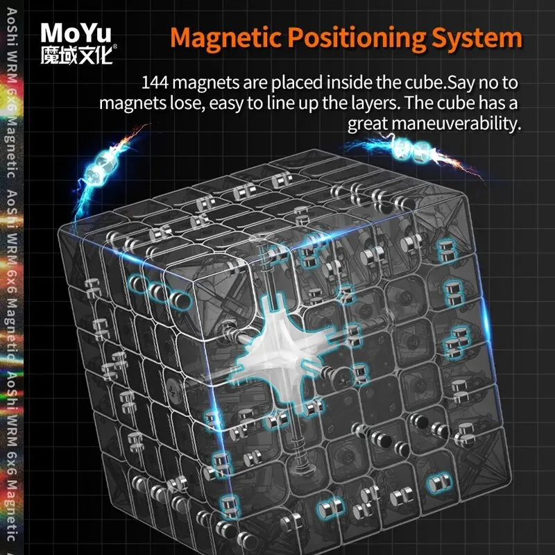 Moyu Aoshi WRM 6X6X6 Magnetic Magic Speed Cube Stickerless Professional Fidget Toys Aoshi 6x6 Cubo Magico Puzzle 5