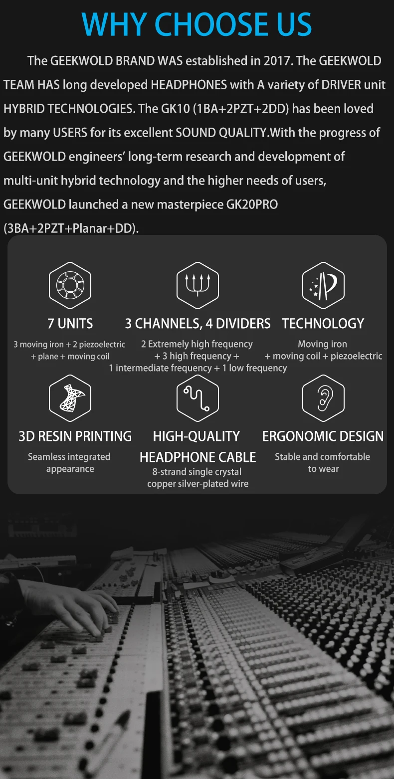 GEEKFLY GEEKWOLD GK20 PRO 3BA+2PZT+Planar+DD IEMs Проводные