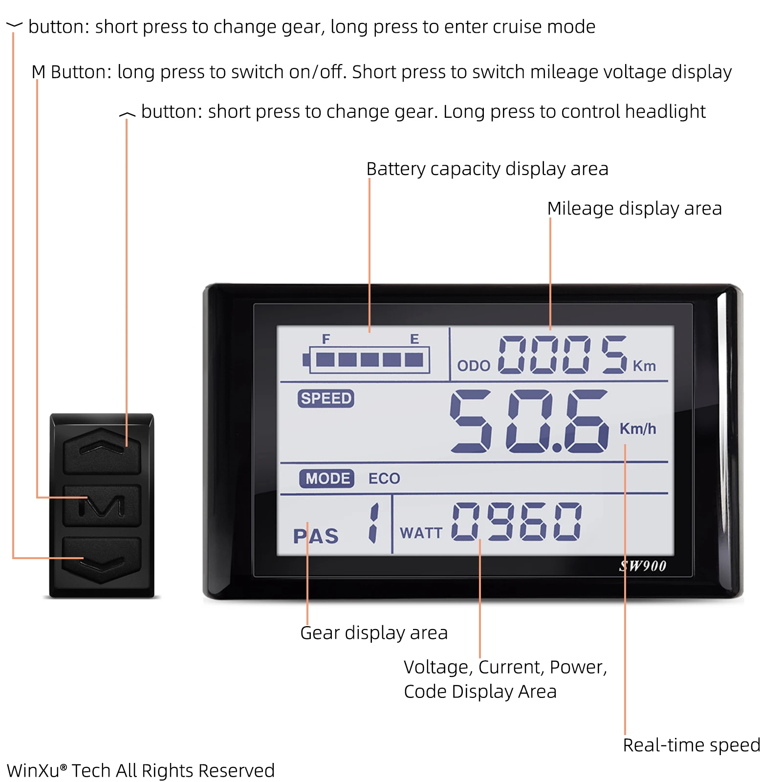36V 48V 60V 40A 1000W 1500W 2000W Ebike Bürstenlosen Motor Drive Controller SW900 Farbe LCD Kit für Elektrische Mountainbike Roller – Detail 6