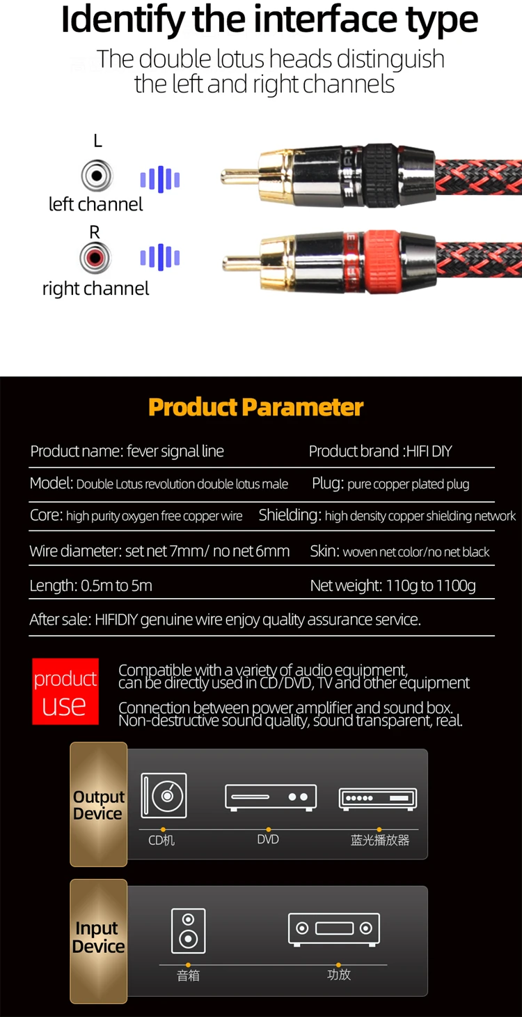 Premium Hi-Fi RCA Audio Cable - High-Quality 4N OFC, Dual Male Connections, Independent Core Shielding