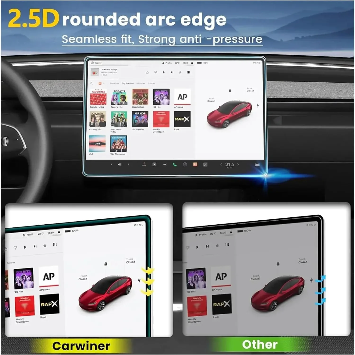 Matte Anti-Glare Screen Protector for Tesla Model 3 Highland Screen Navigation + Rear Tempered Glass with Auto Align tools