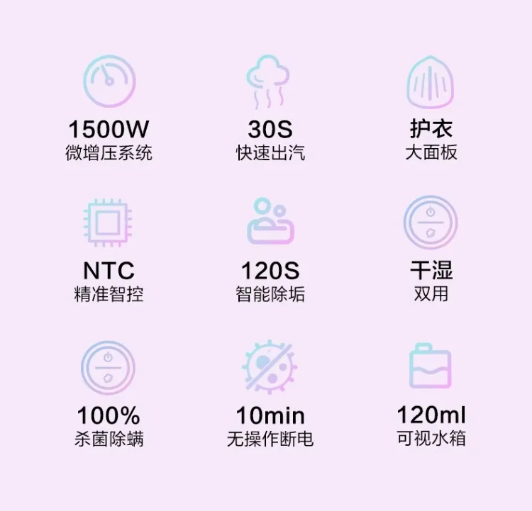 Description Picture 3 of item220V Haier Portable Handheld Steamer Mini Iron for Home Use New Model