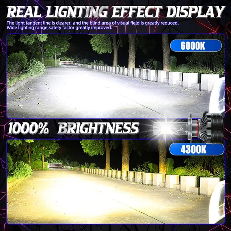 Led headlights 3000W Led Headlight H7 H4 H11 Led Headlights Bulb 1000000LM 3 Copper Tube Lights Car H1 H8 H9 9005 9006 12V