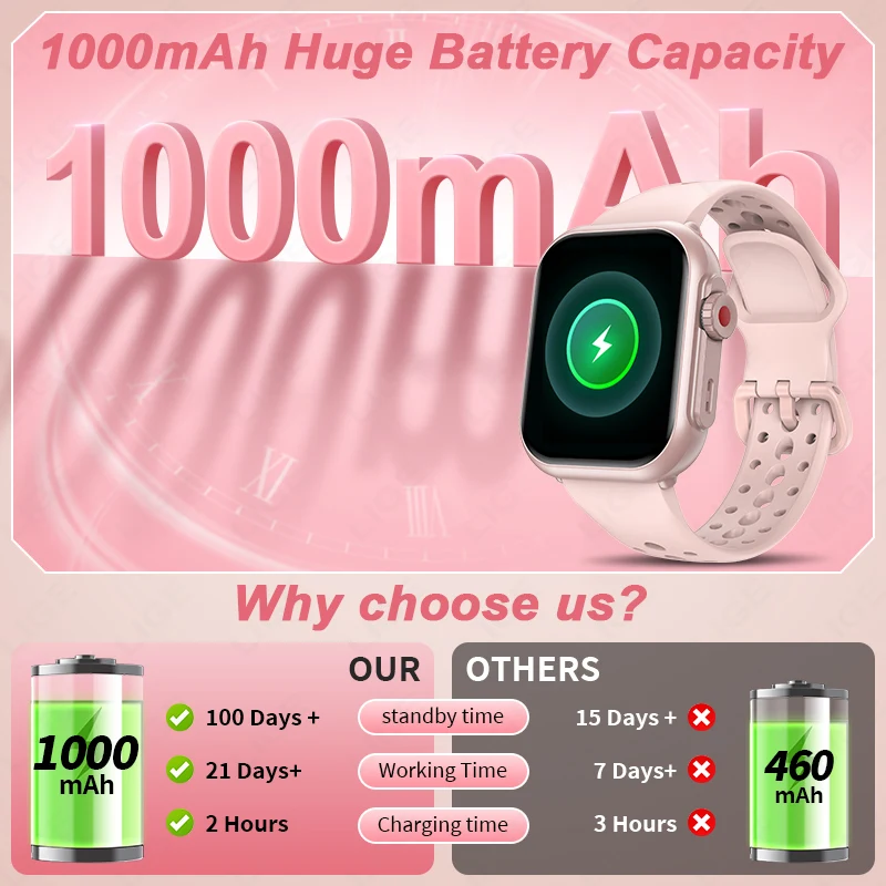 LIGE Fashion Women Watch Ultra2 SE Smart Watches 1000mAh 1.85" Full Touch Screen Voice Calling Smartwatch For Android iOS Ladies