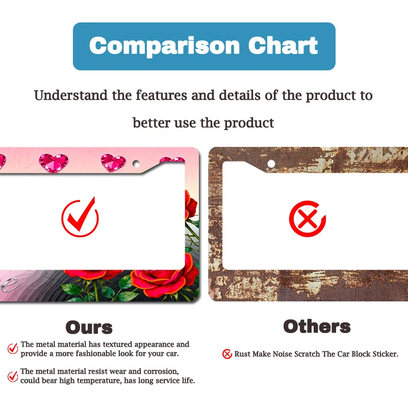 1개입 금속 번호판 프레임 발렌타인 로즈 디자인 호환 국제 차량용 고강도 녹 방지 UV 저항성