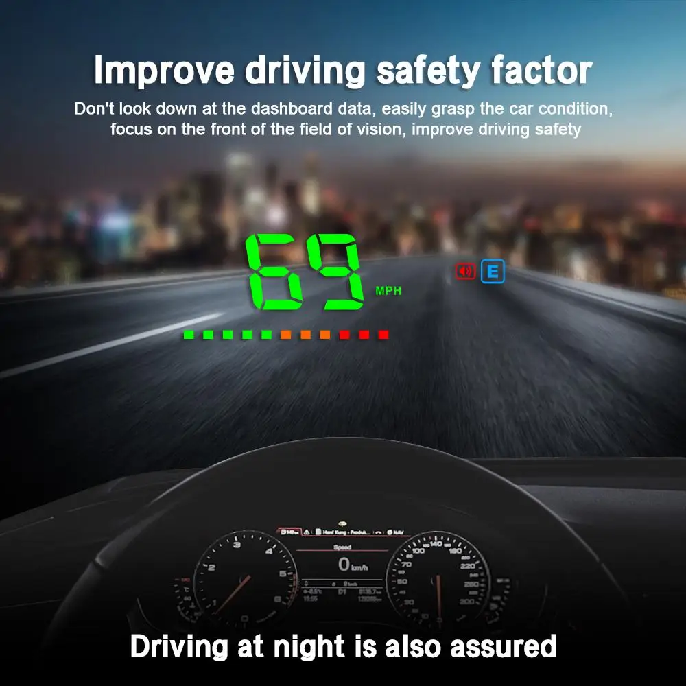   ÷ ڵ ӵ  , GPS  ڵ ӵ, ڵ ׼, A2, ǰ