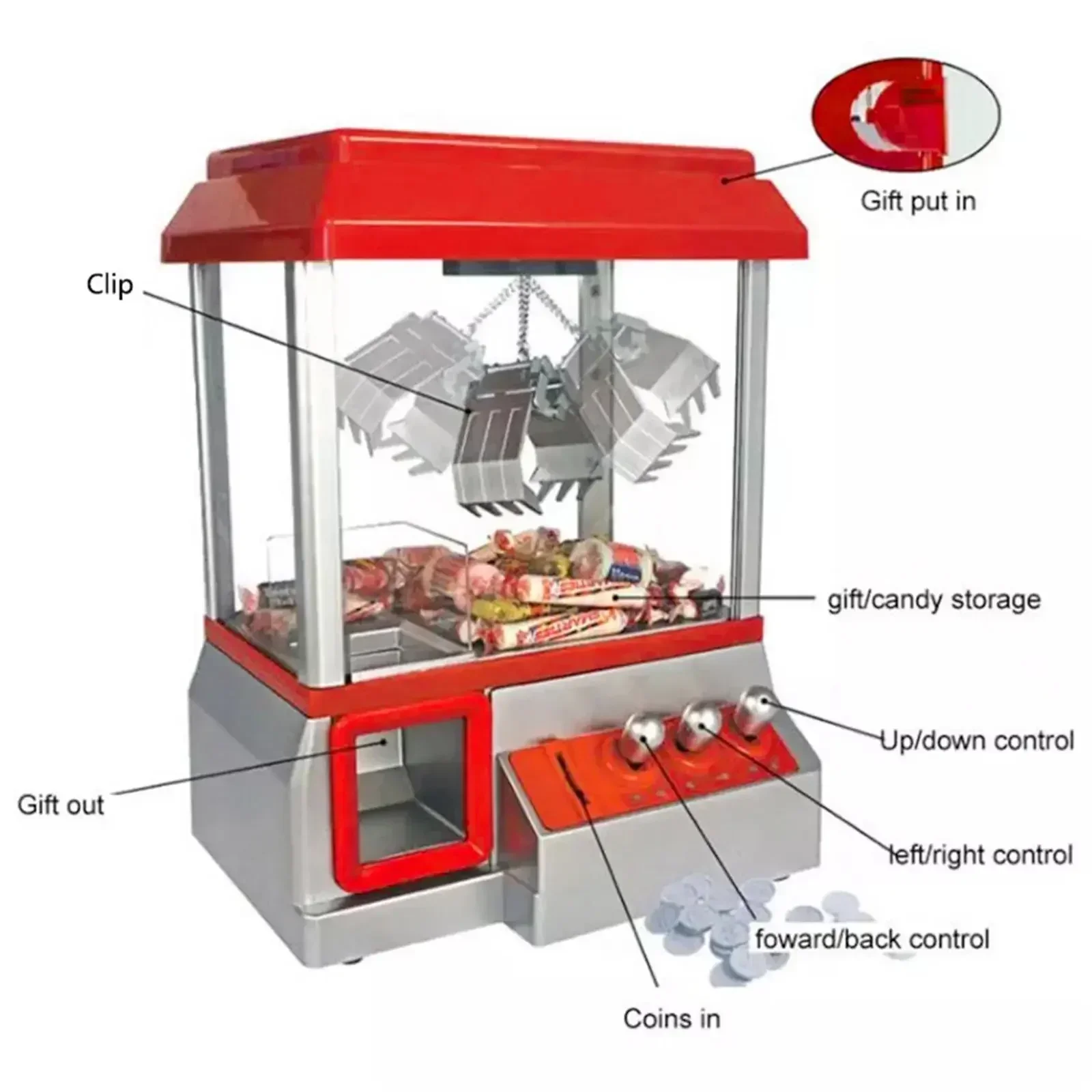 Mini Game Running on Coins for Kids DIY Doll Claw Machine Claw Catching Toys Crane Coins Candy Machines Musical Doll Christmas G