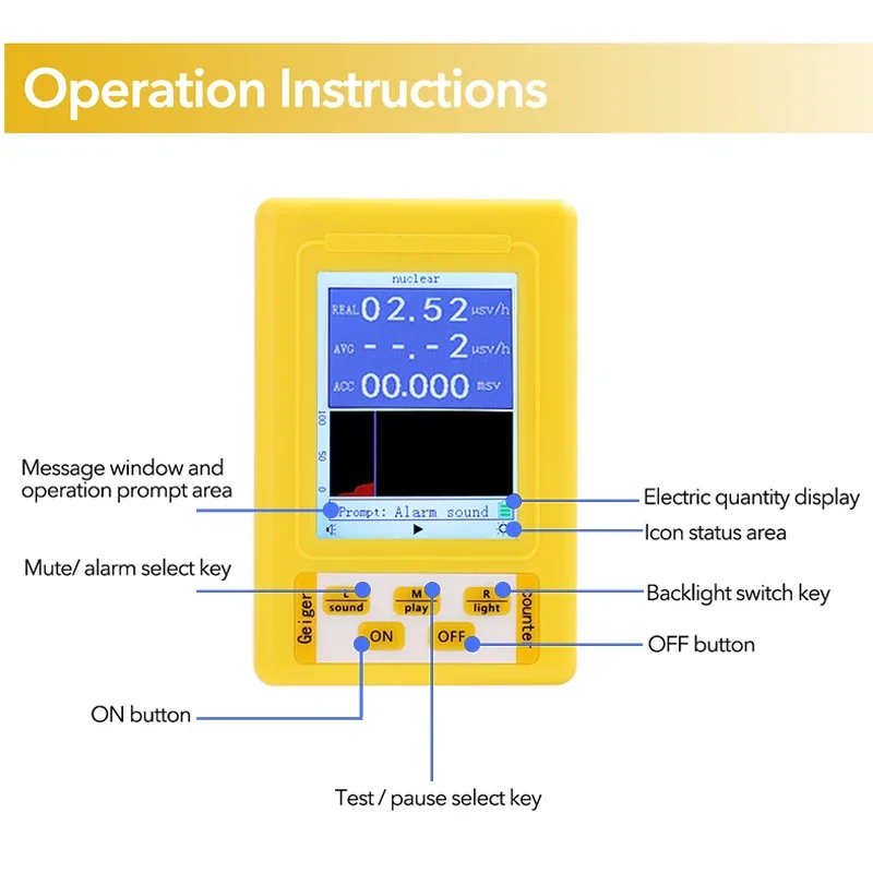 BR-9C Electromagnetic Radiation Nuclear Detector EMF Handheld Digital Display Geiger Counter Full-functional Type Tester