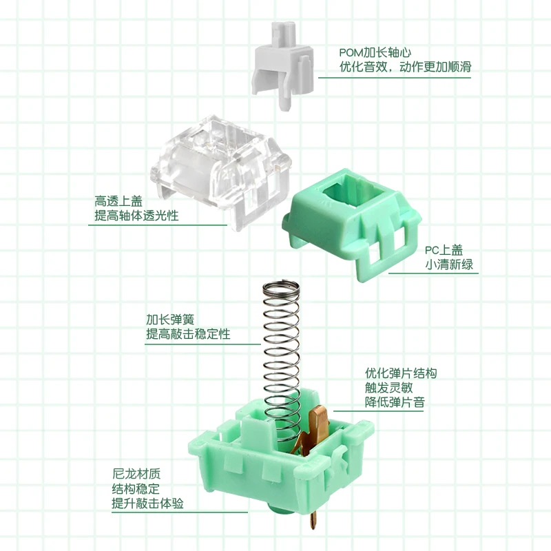 KTT 캐베이브 토푸 V2 스위치 45g 리니어 프리루브드 5핀 핫스왑 폼 스템 스위치 (MX 기계식 게이밍 키보드용)