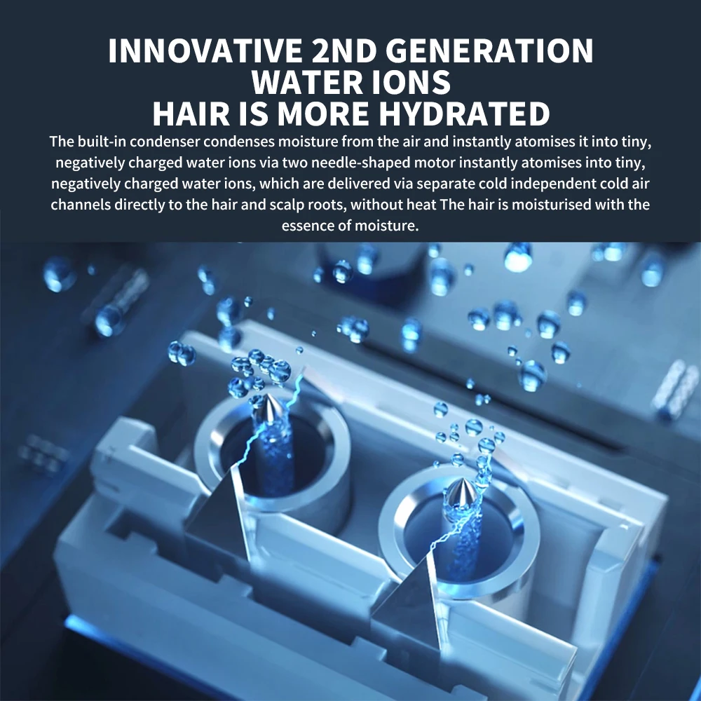 Hair Dryer XIAOMI MIJIA H500 Water Ion Hair Dryer Professional Blow Hair Dryer Negative Ionic Blower Electric Diffuser Quick Dry
