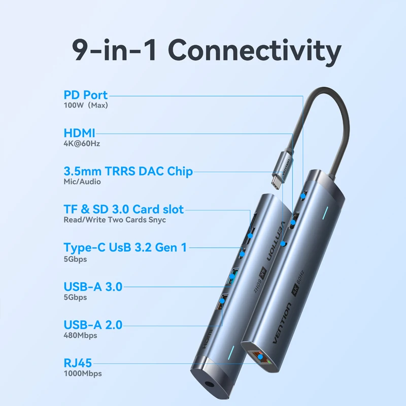 USB Hub Vention USB C Hub HDMI 4K 60Hz 9 in 1 PD 100W RJ45 Adapter USB3.0 Hub 5Gbps Splitter Docking Station for MacBook Air iPad Laptop