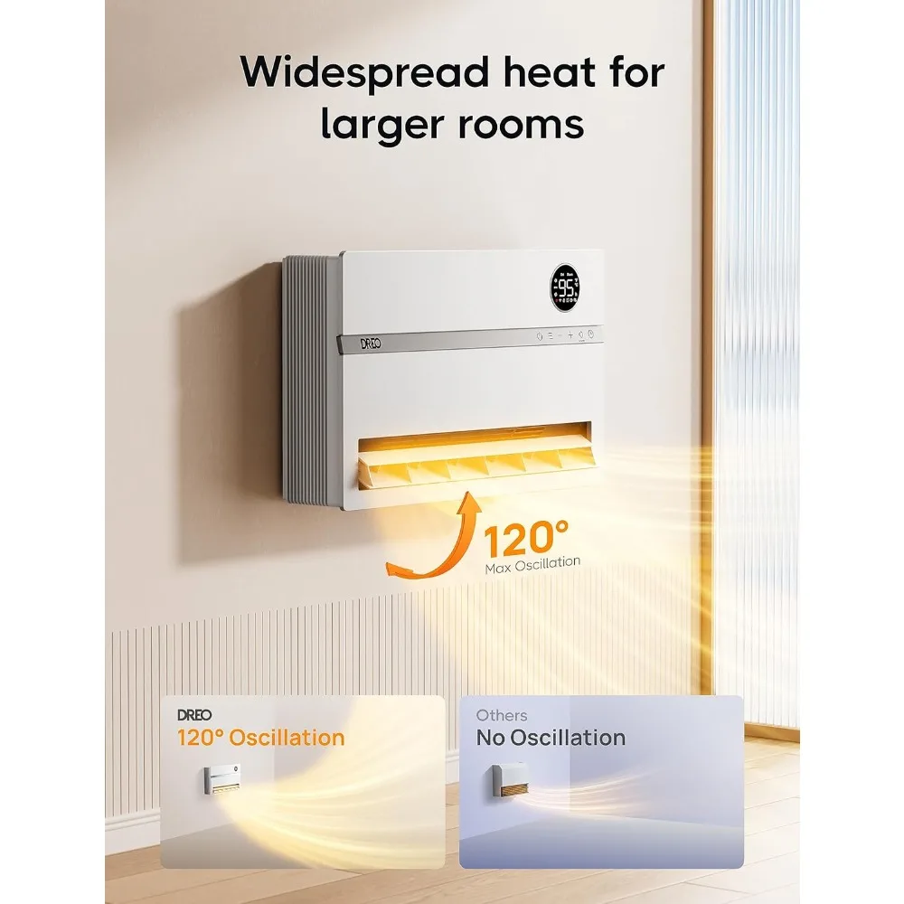 Smart Wall Heater photo 4