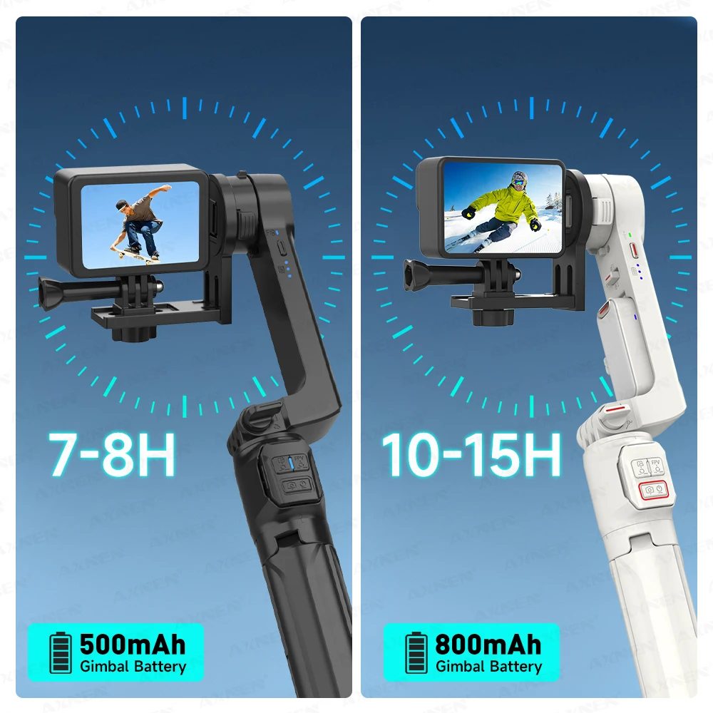 HQ2SE with GoPro Accessory Action Camera Clip Built-in Extend