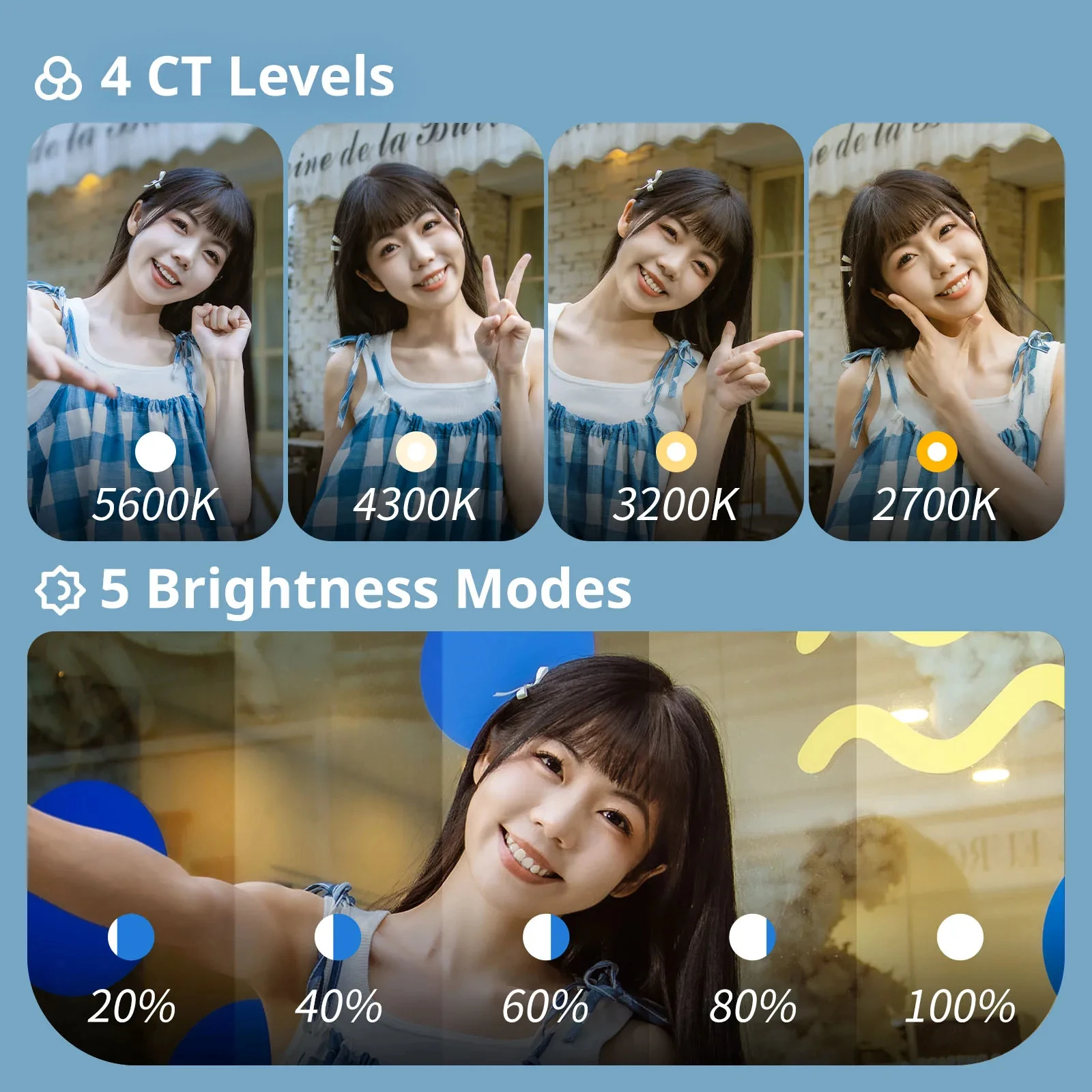 Smallrig 4786 Vibe P96 Pro Mini Lampe Vidéo LED Rose - Torche LED