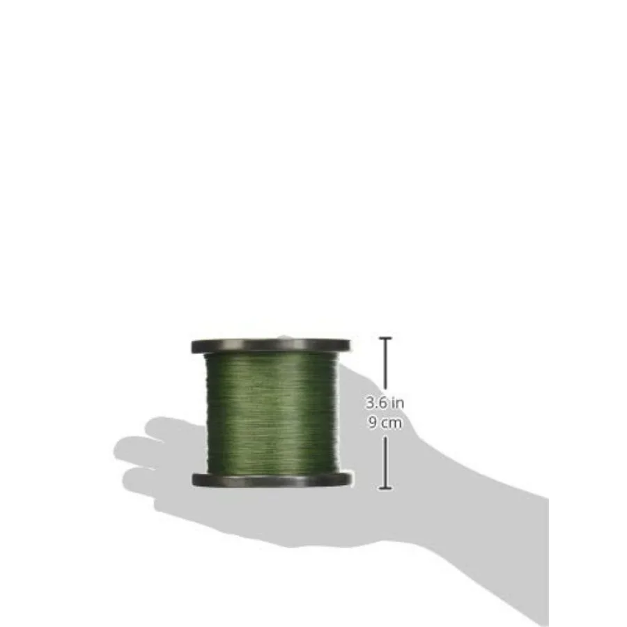 description